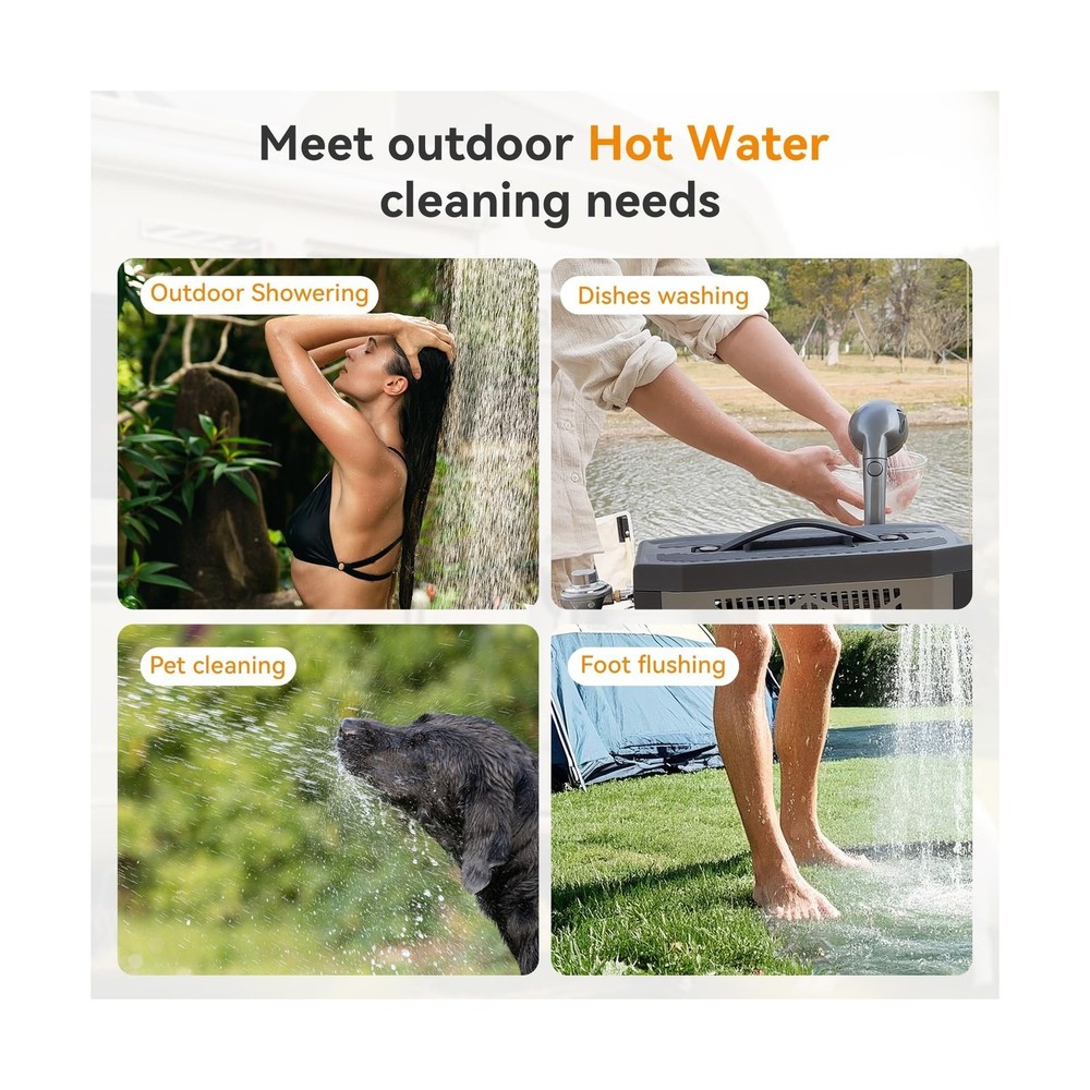 Portable Camping Shower with Constant Temperature Propane Water Heater, Built...