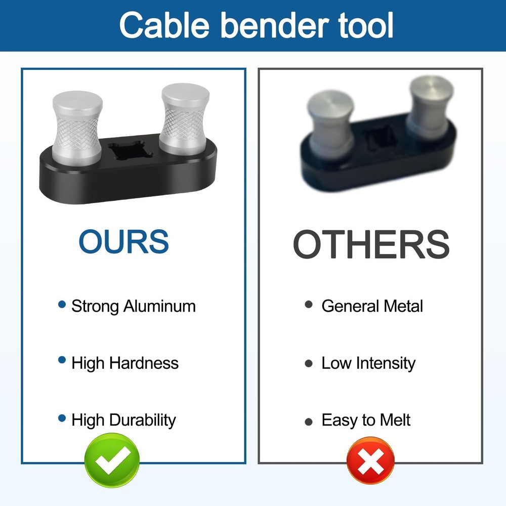 Cable Bender Tool Electrical, Wire Bender Tool for Most Wires, Maximum Bendin...