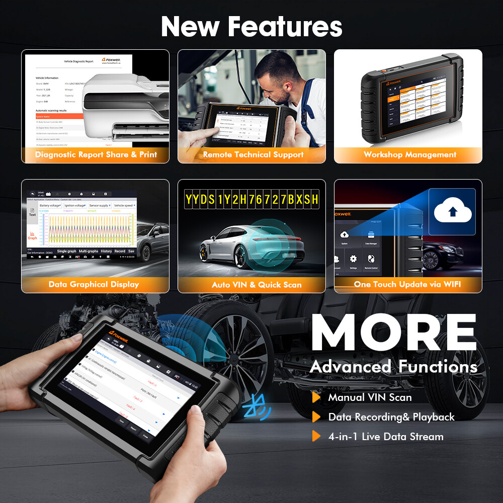 BIDIRECTIONAL OBD2 SCANNER BLUETOOTH CAR DIAGNOSTIC TOOL ACTIVE TEST FULL SYSTEM