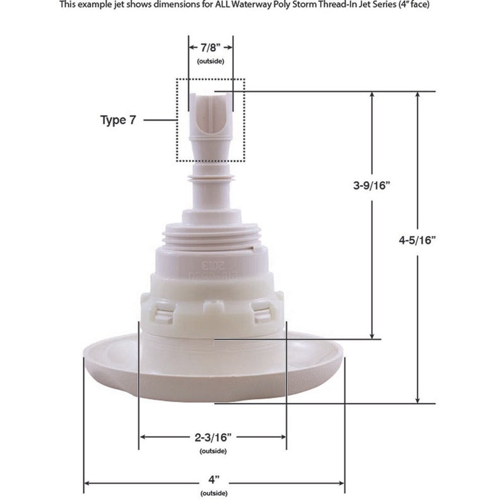 Jet Intl, WW Poly Storm, 4"fd, Dir, Scalloped, SS/Gry, Thd