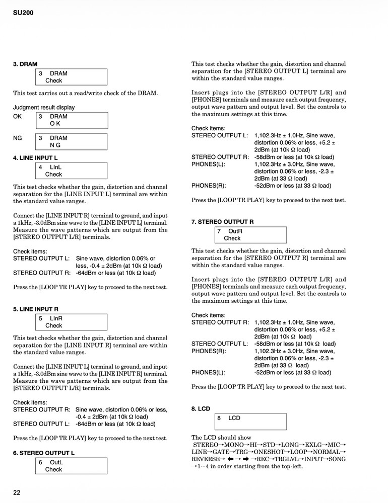 Yamaha SU200 Sampler/Looper [Non Functioning]