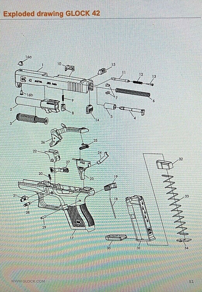 GLOCK PISTOL HANDGUN OWNERS OPERATORS USERS MANUALS SEE DROP DOWN MENU FOR MORE