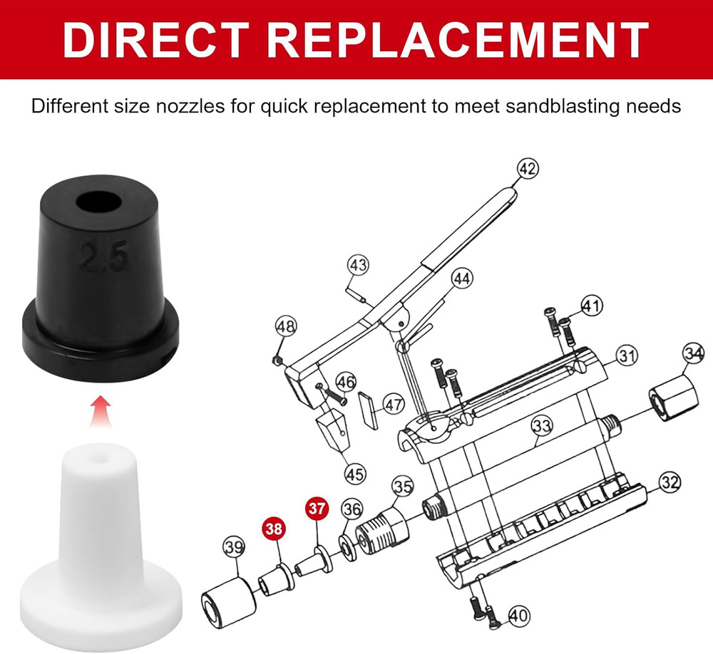 Sandblasting Nozzle Tips Kit, Abrasive Blast Sandblaster Gun Ceramic Tips 2Mm/2.