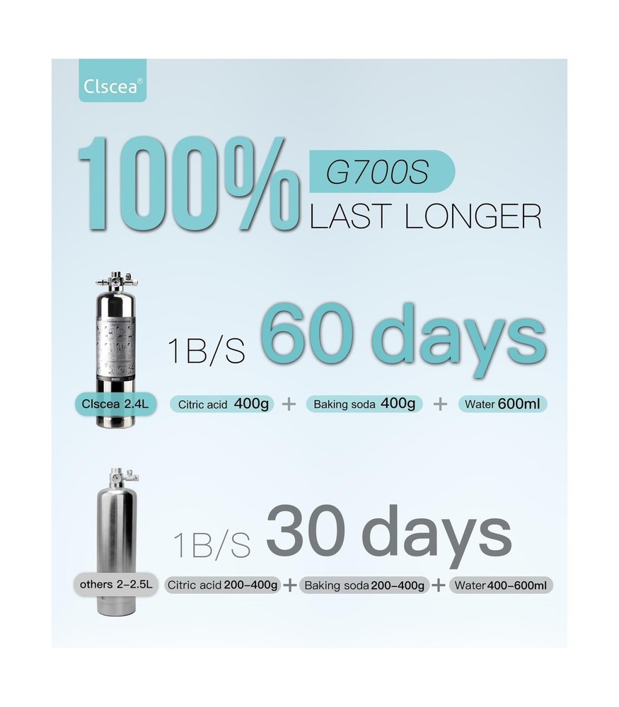 Aquarium CO2 Generator Kit Double Pressurization Enhanced Version, G700S