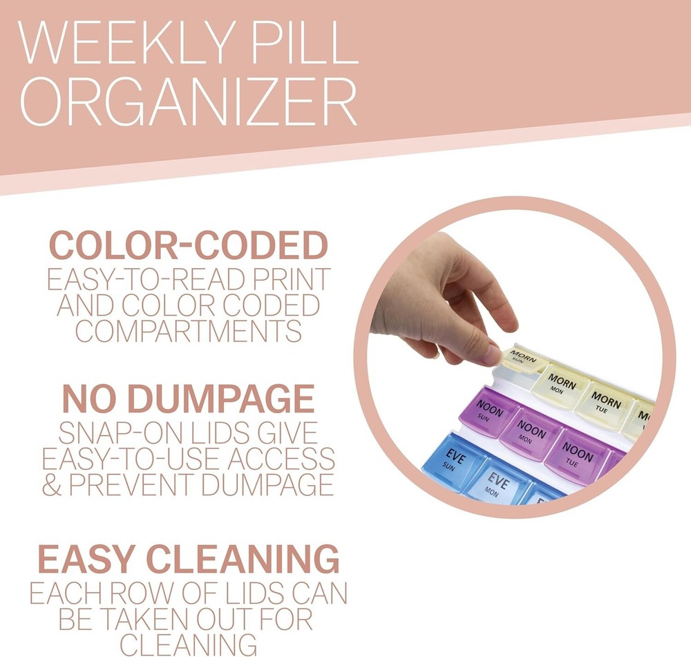 Apex 7 Day Medication Planner, 28 Color Coded Compartments, Each