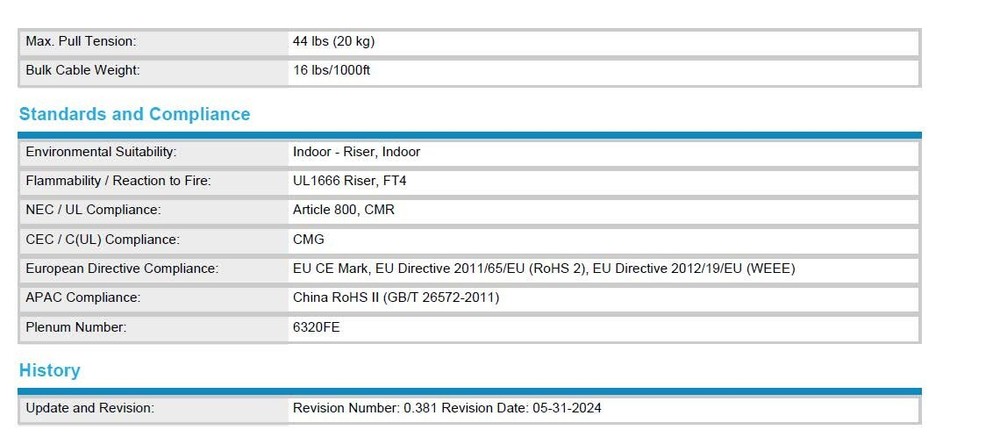 Belden Wire 5320FE 18/2C Solid Shielded Control/Audio Cable Riser CMR Gray /50ft