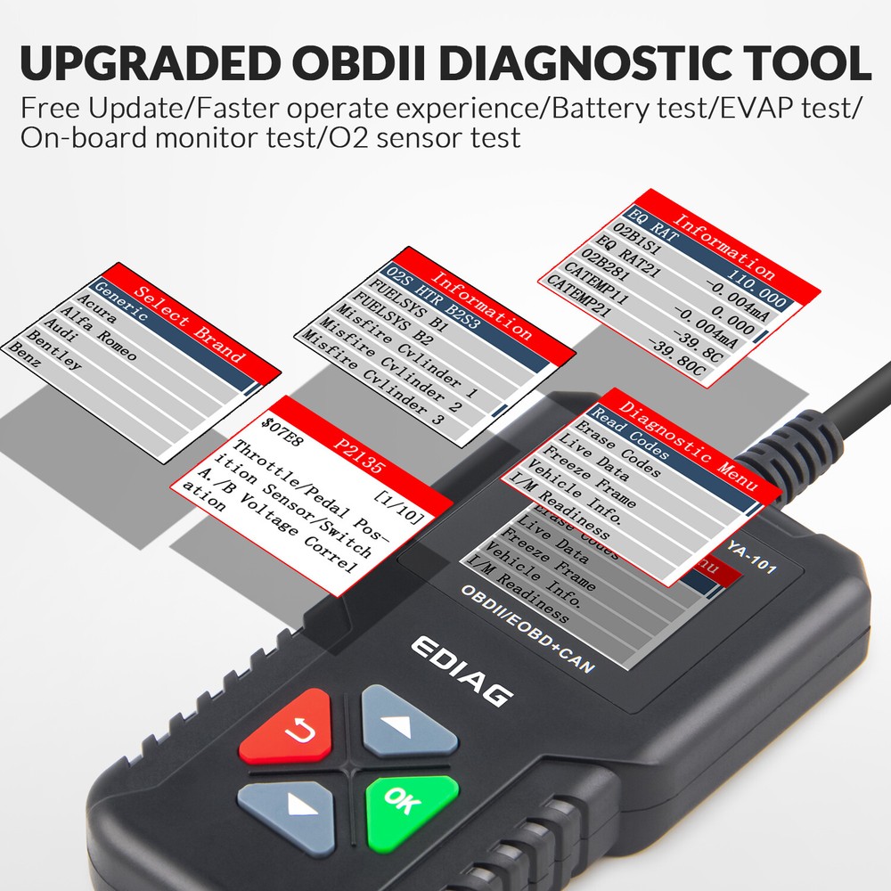 2024 Auto OBD2 Scanner Car Check Engine Fault Code Reader OBDII Diagnostic Tool