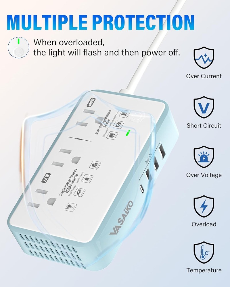 Convertidor Voltaje 220V a 110V 2000W 4 USB