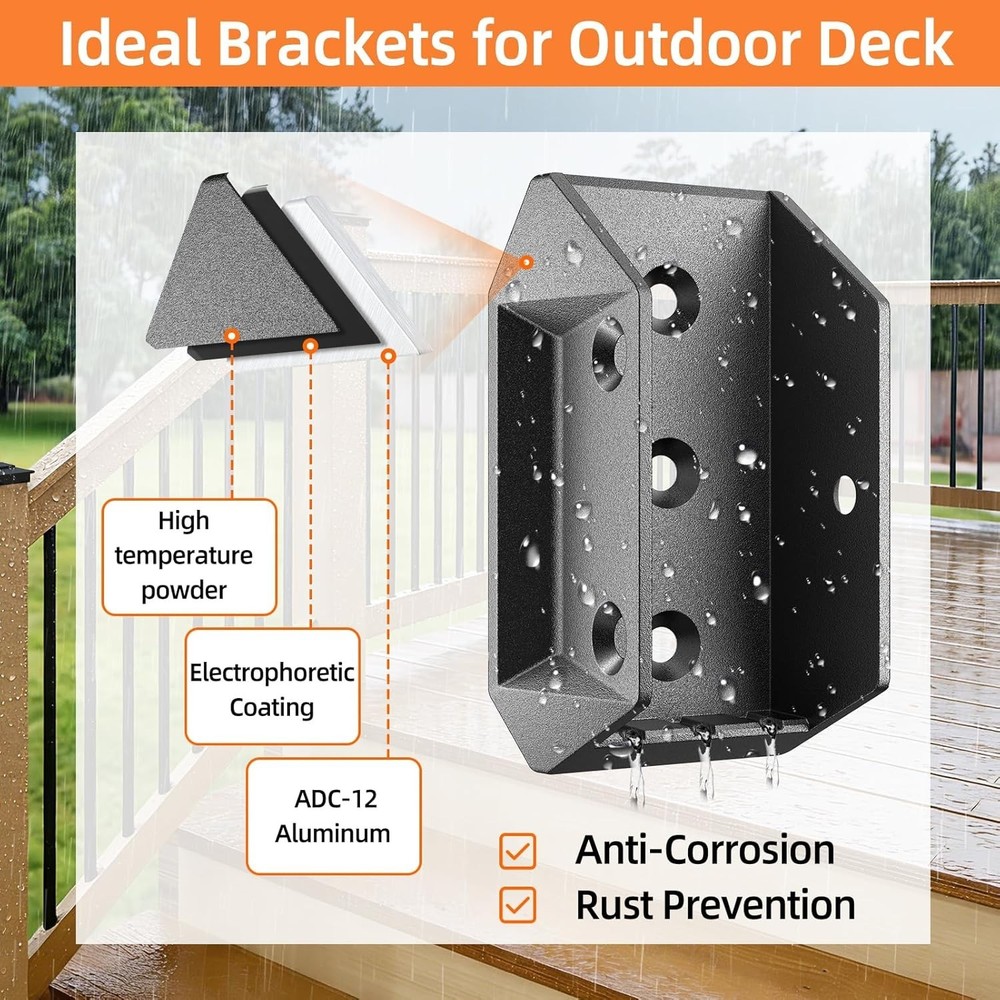 Rust-Resistant Deck Railing Connectors Bundle