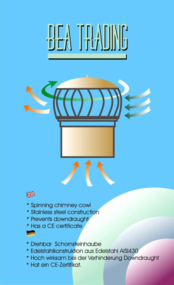 Anti Downdraft CHIMNEY SPINNER CAP, Spinning, Rotating, Fixes wind "puff backs"
