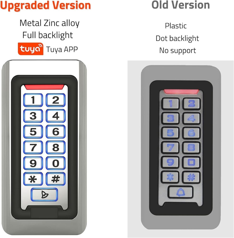 Robust Metal Access Control System with Remote Access and Anti-Prying Features