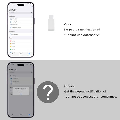 SD Card Reader for iPhone, Memory Card Reader White (SD+TF+USB for Lightning)