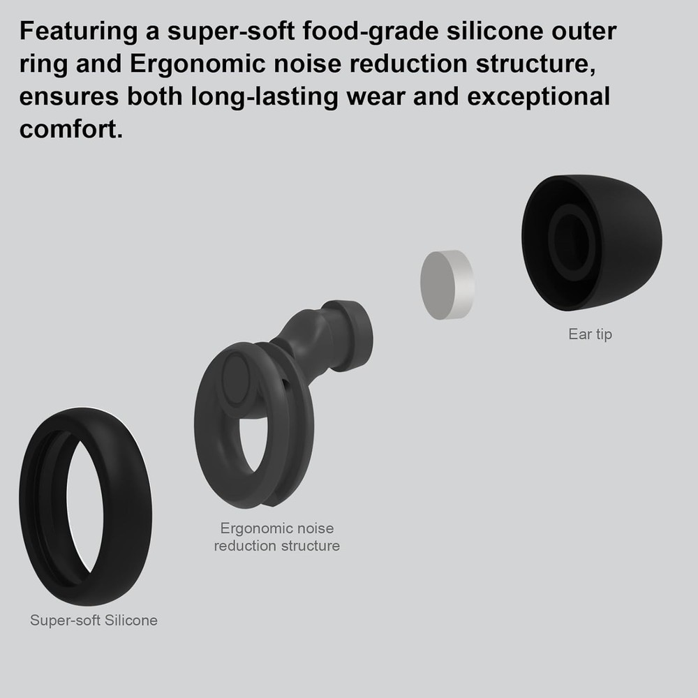 Stylish, Reusable Noise Cancelling Ear Plugs with Compact Case - 30dB Reduction