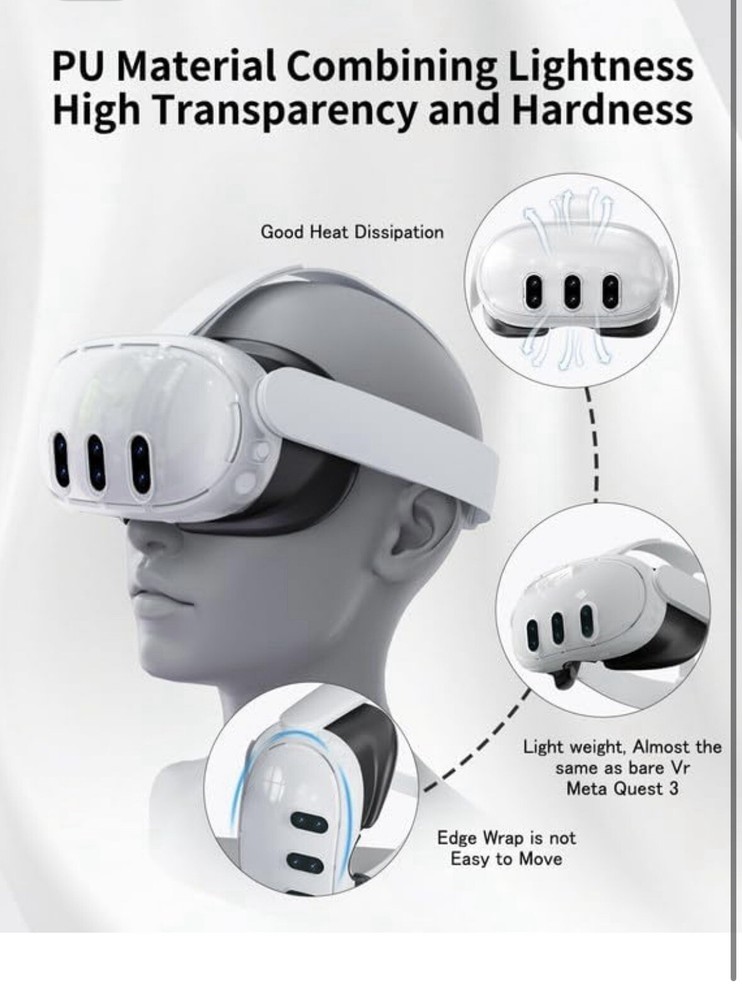 For Meta Quest 3 Console Headset Protective Case VR Game Accessory Part