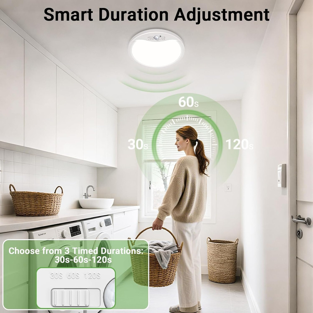 9Inch 18W Motion Sensor Ceiling Light Wired, 3 Sensing Modes Motion Activated...
