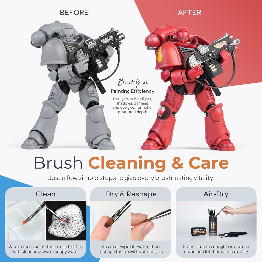 Versatile Model Paint Brush Collection - 21PCS