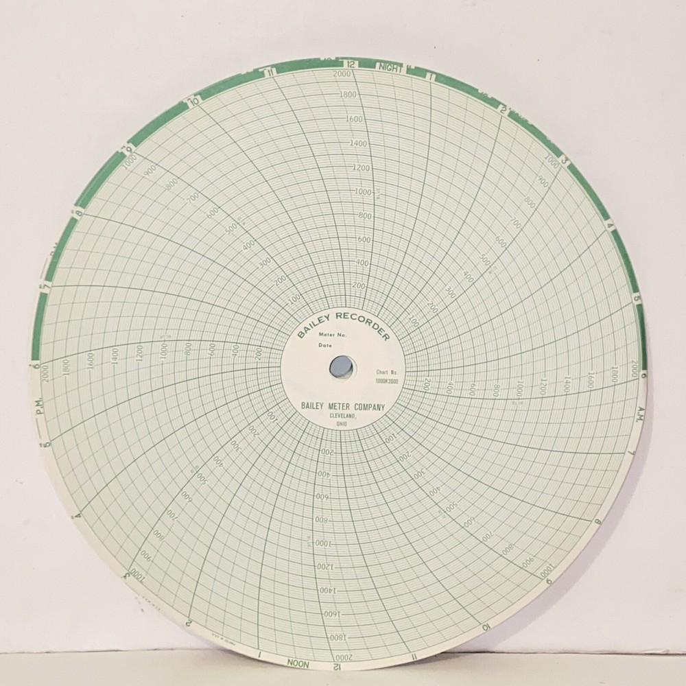 Bailey Graphic Controls Recorder Chart Circular Paper 100 Pack 11" #1000K2000
