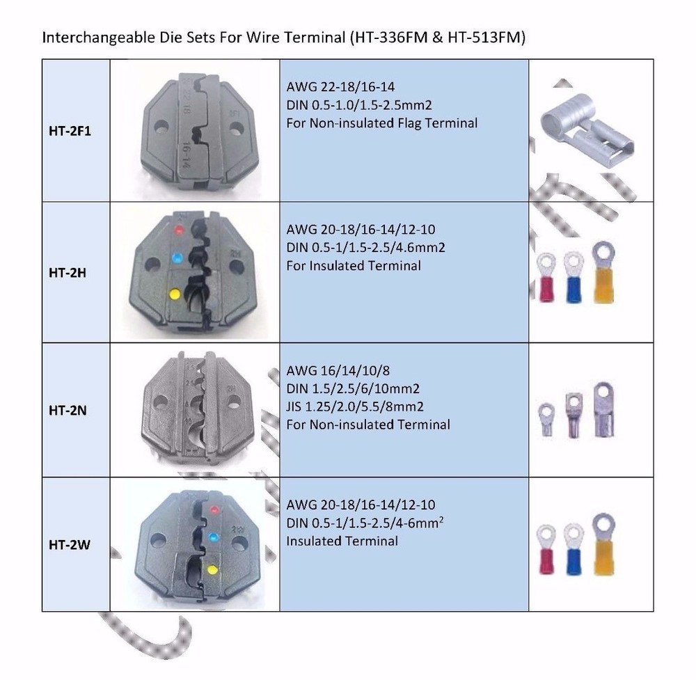 Interchangeable Ratchet Crimping Tool HT-336FM + Dies HT-2N & HT-2E Pin Terminal