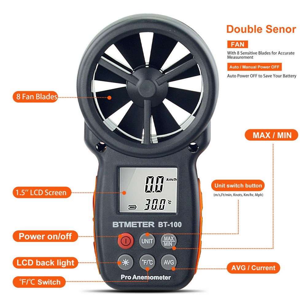 BTMETER Wind Speed Meter Handheld Anemometer Air Flow MAX/MIN/AVG Temperature