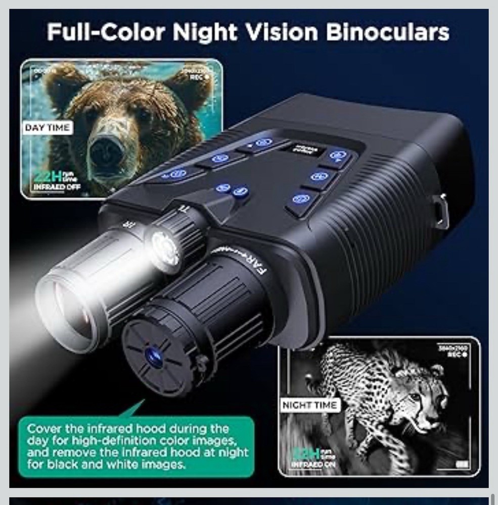 Night Vision Goggles