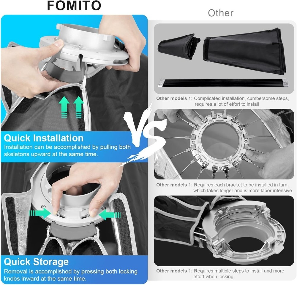 24"x35"/60x90cm Rectangular Softbox, Quick Release Bowens Mount Softbox with ...