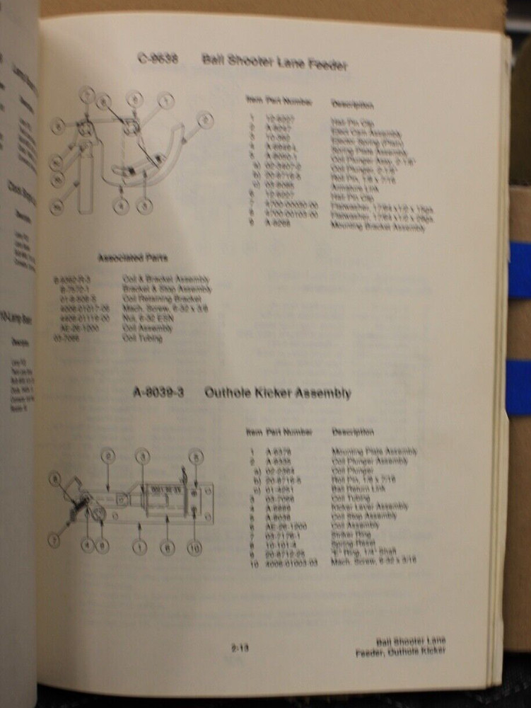 Funhouse Pinball Operations Manual - Williams