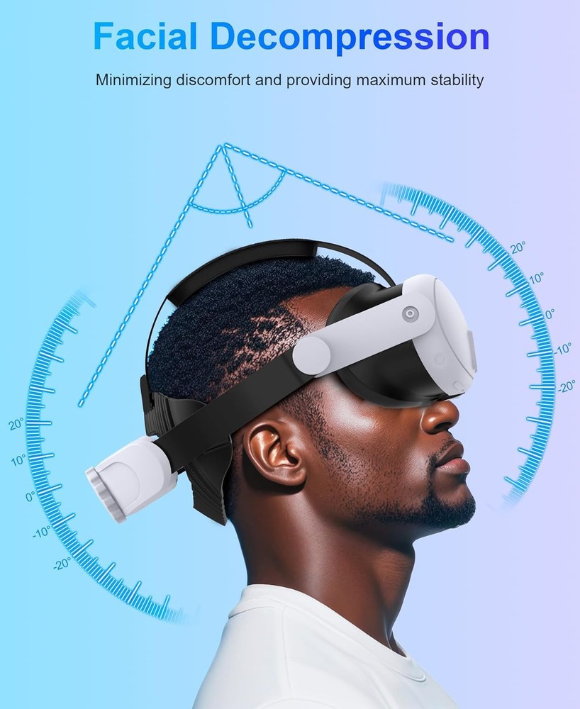 Headstrap for Quest 3 / Quest 3S/ Quest 2 Comfort Head Strap Adjustable VR Strap