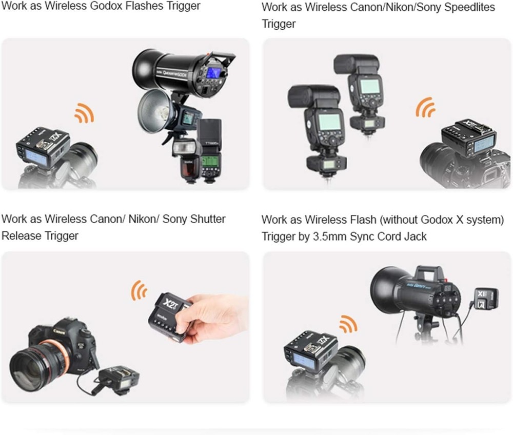 Professional X2T-C Wireless Flash Trigger for Canon: 5 Groups, Bluetooth Control