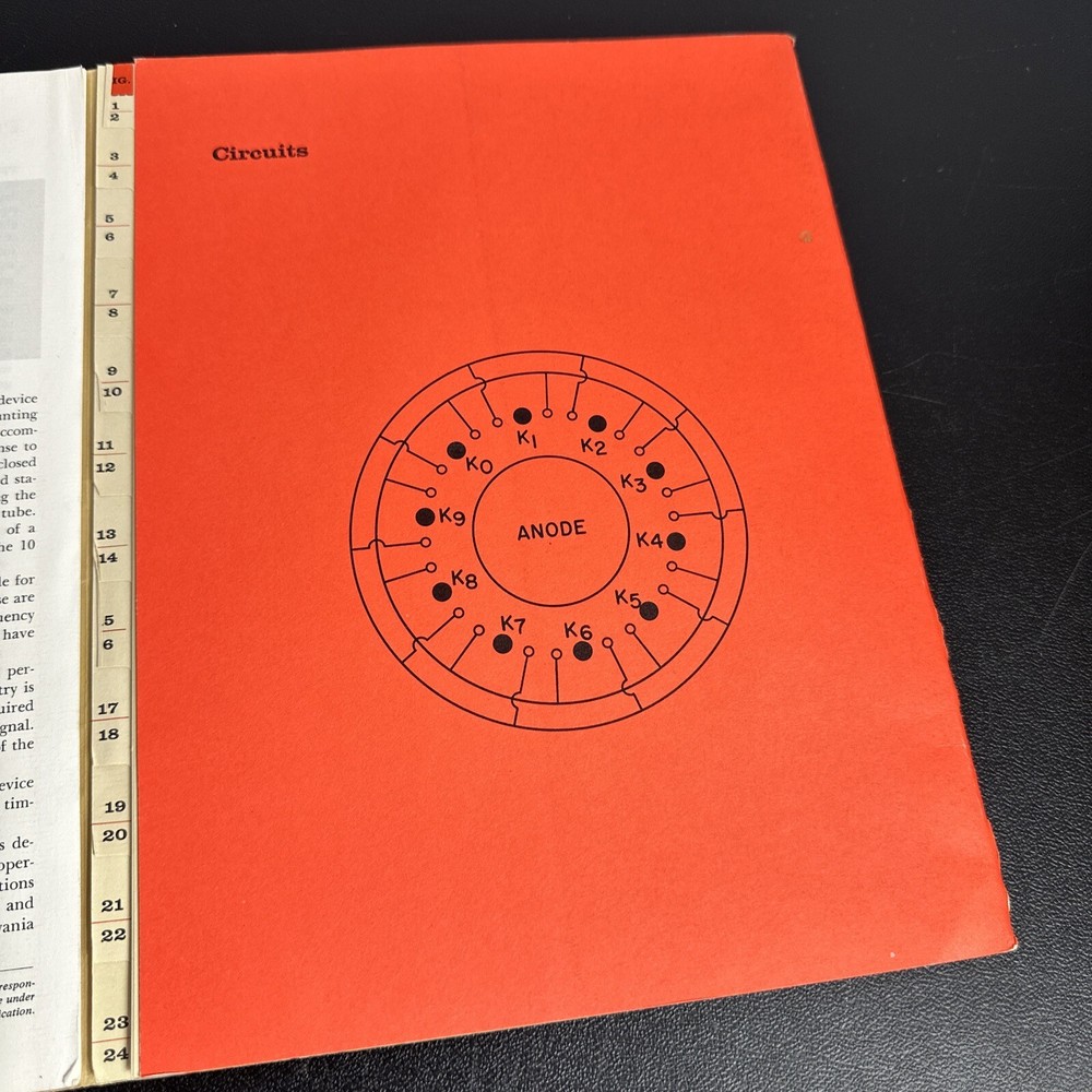 Sylvania Counter Tube Handbook