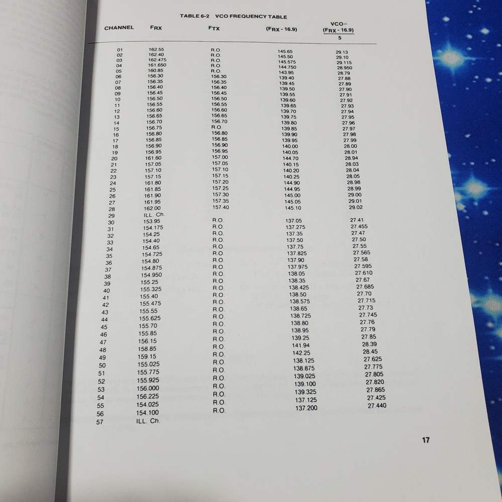 SBE KeyCom M 255 Marine Transceiver