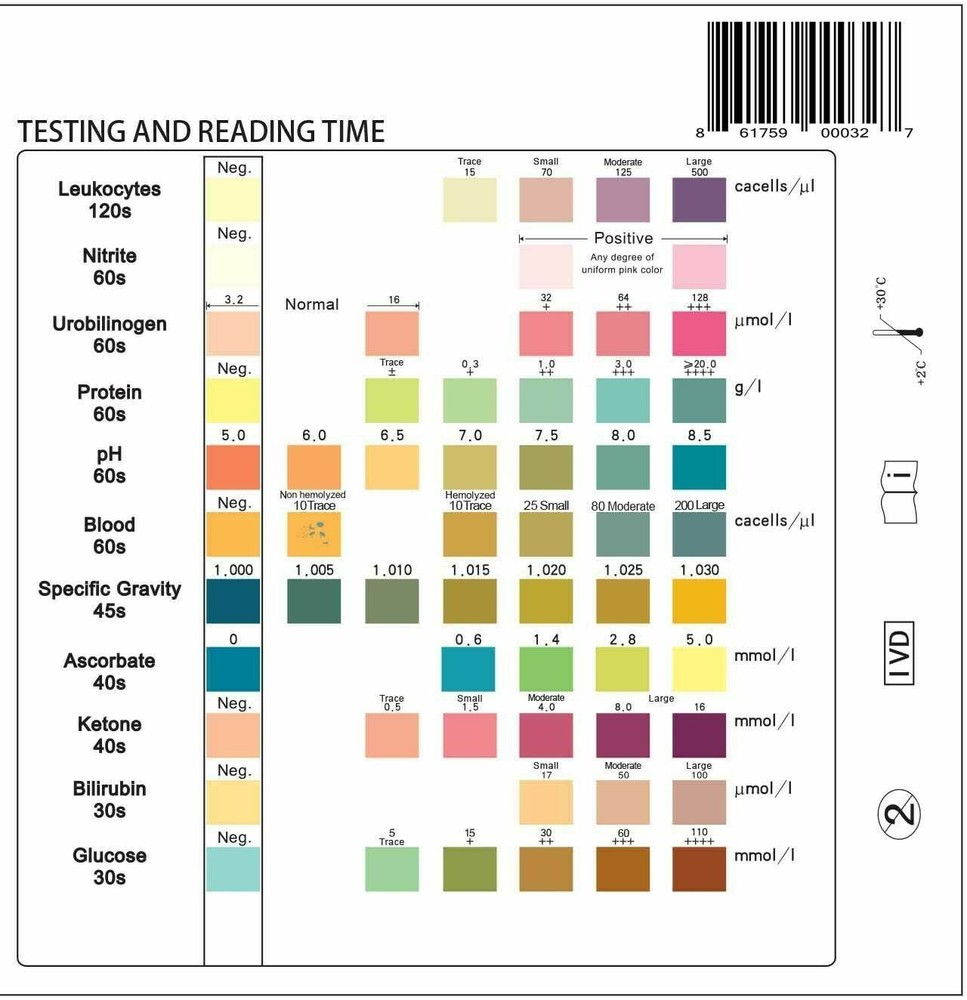 Urine Test Strips for Urinalysis 11 Parameters. 150 Cnt Urinalysis Test Strips
