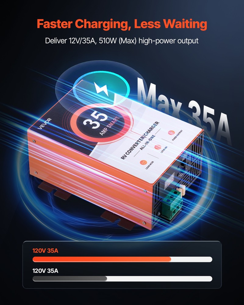 VEVOR RV Power Converter 35 Amp 110V AC to 12V DC RV Converter Battery Charger