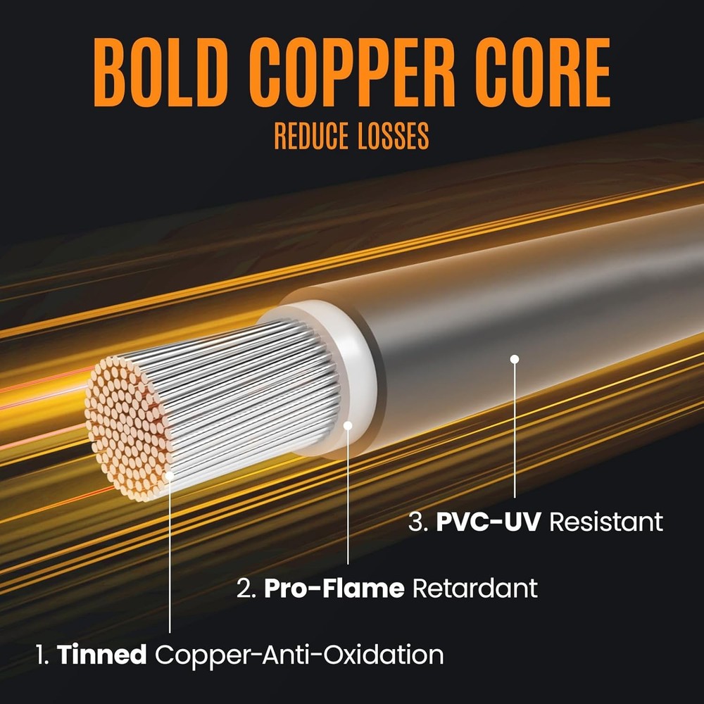 Solar Connector Cable Y Branch Parallel Splitter Adapter for Solar Panel PV