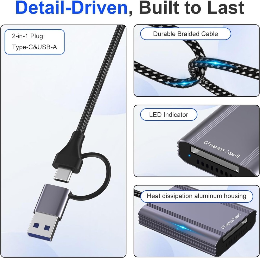 Cfexpress Type B Card Reader - USB 3.2 Gen 2 10Gpbs CF Express Type B Adapter...