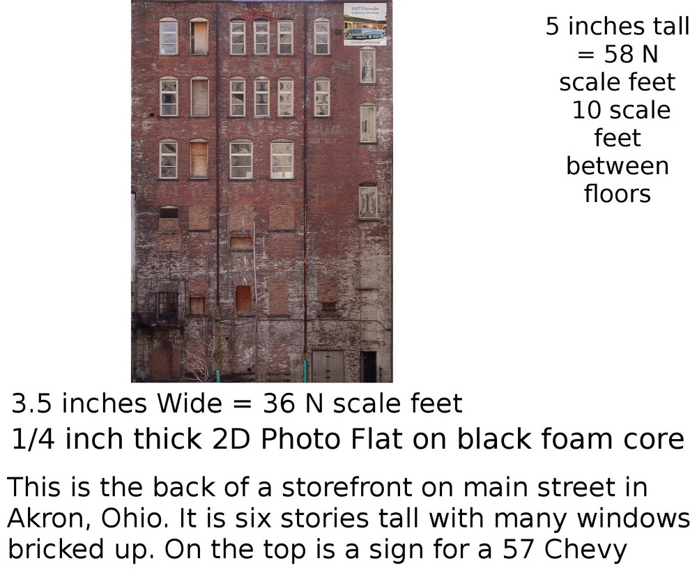 TRACKSIDEFLATS #204 N scale BACKSIDE #1