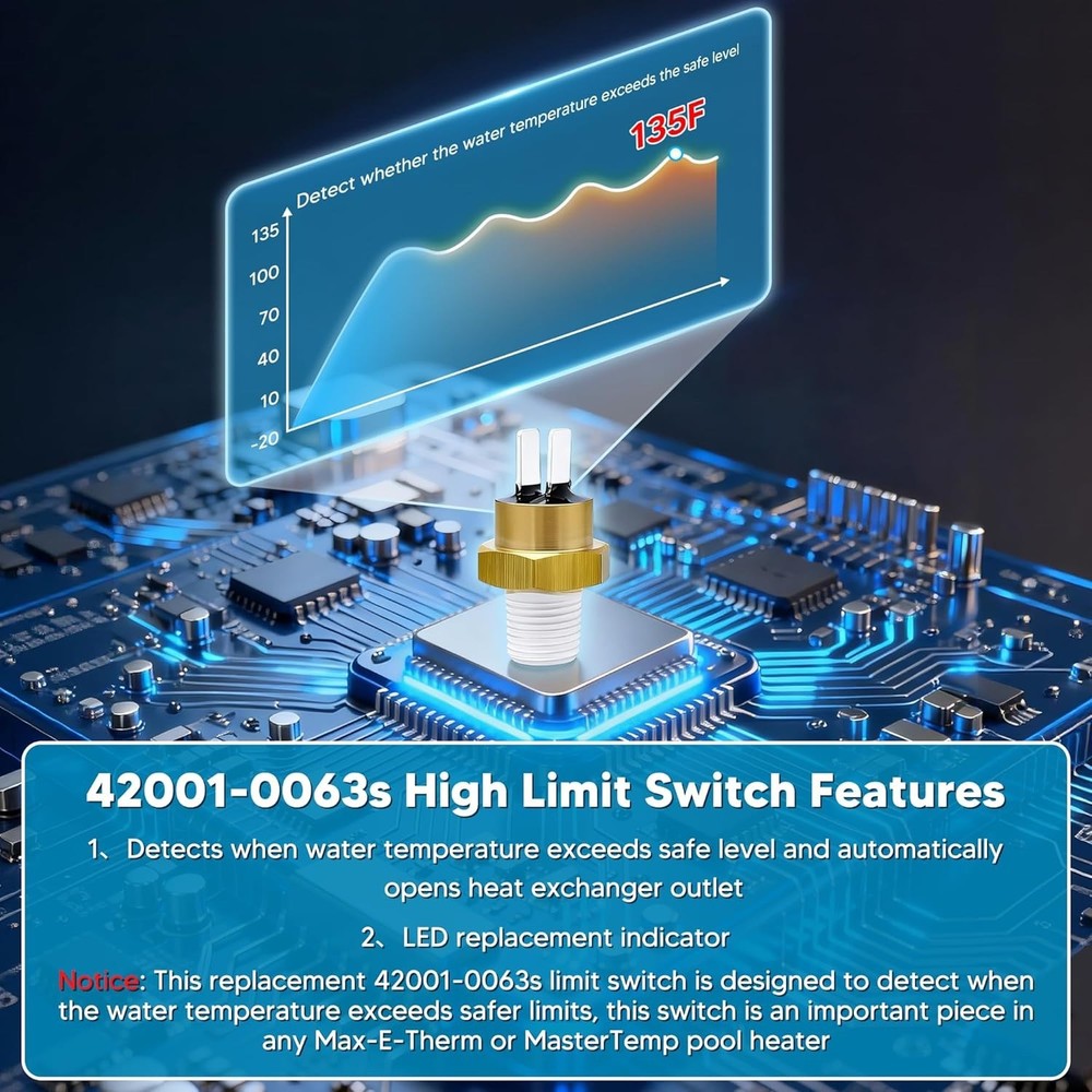 High Limit Switch & Heater Thermistor Kit for Pentair