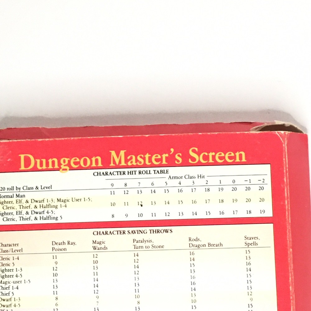 1991 TSR Master Screen & Pages Easy to Master Dungeons & Dragons D&D Guide