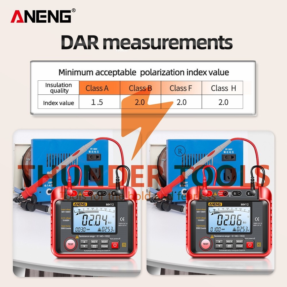 Thunder Tools ANENG MH12 Insulation Resistance Tester Shaking Table High