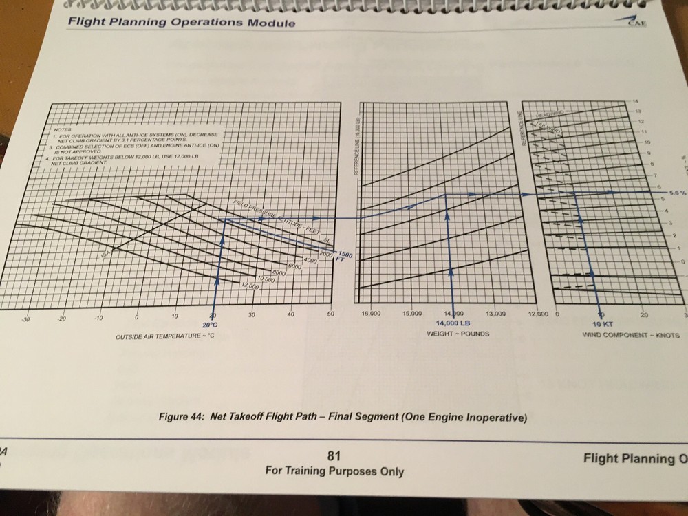 BeechJet 400A Flight Planning Operations Booklet Manual