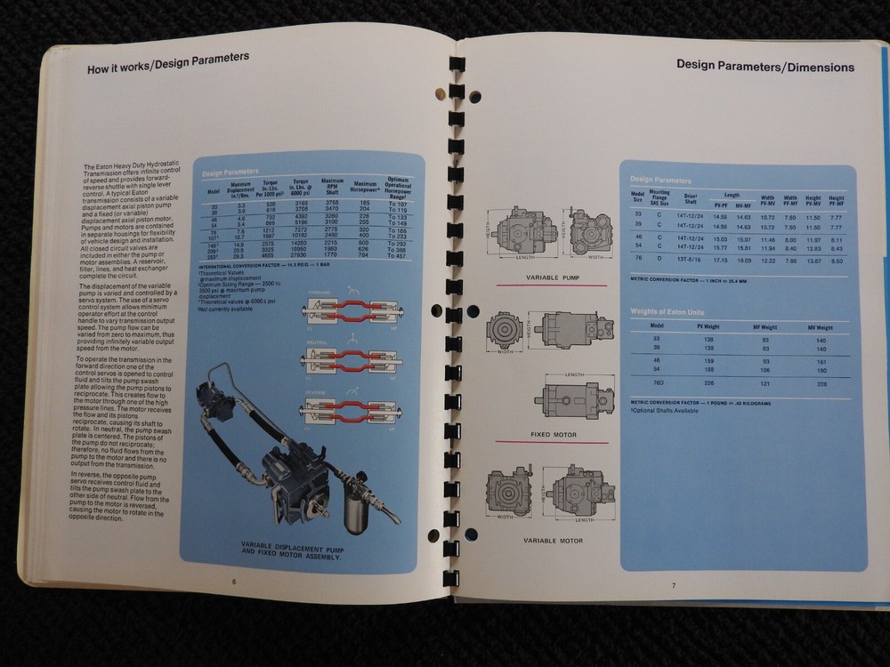 1978 Dynamic Power Systems Engineering Catalog Addison IL Crichton Proclain