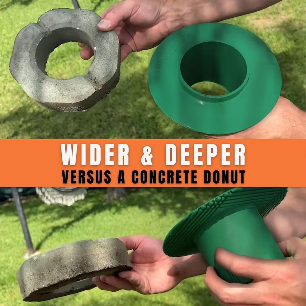 Customizable Sprinkler Head Guard Protectors - Easy Install & USA-Made Quality