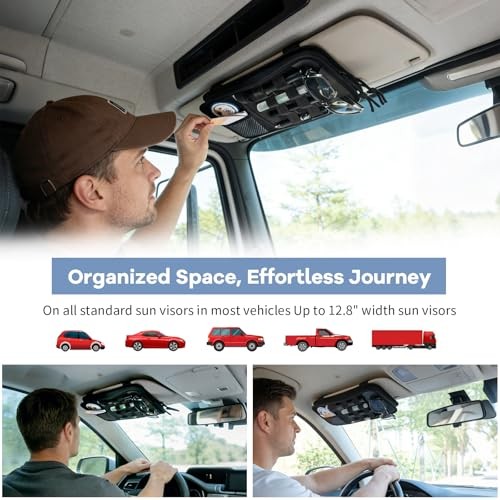 Car Sun Visor Organizer, Heavy Duty Molle Panel with Double Zipper Multi 1 Pack