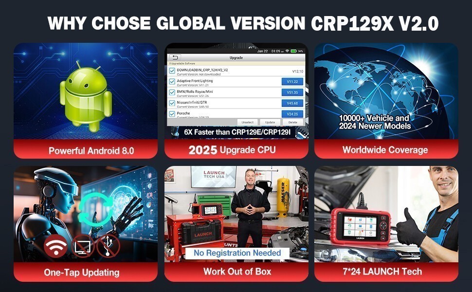 2026 Launch CRP129X V2.0 OBD2 Car Scanner Engine SRS TPMS EPB Diagnostic Tool*^