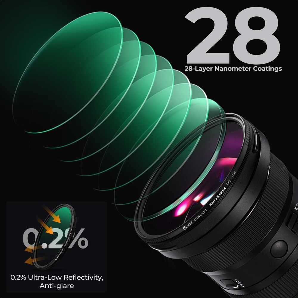 77mm Circular Polarizers Filter, 77MM Circular Polarizer Filter HD 28 Layer S...