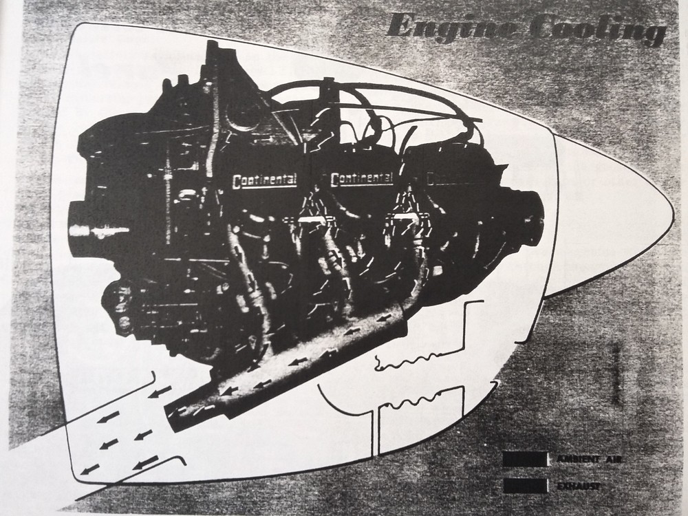 Beechcraft T-34A Mentor Flight Manual