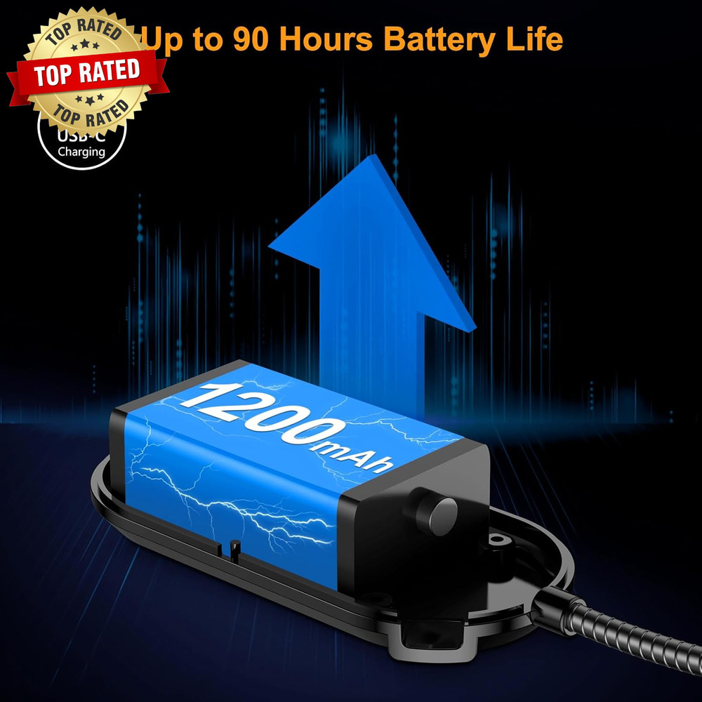 Rechargeable Book Light for Reading in Bed with 19 LED &Memory Function-Eye Cari