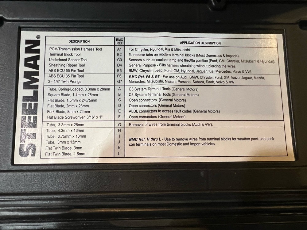 Steelman Connector Release Master Electrical Terminal Block Tool Kit 95978