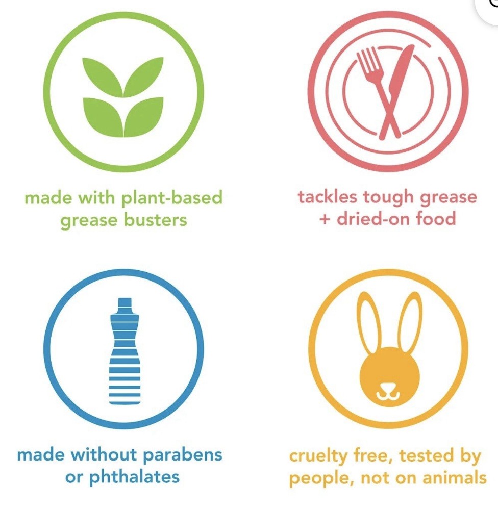 Method | Dish Soap Refill Lime + Sea Salt 36 floz