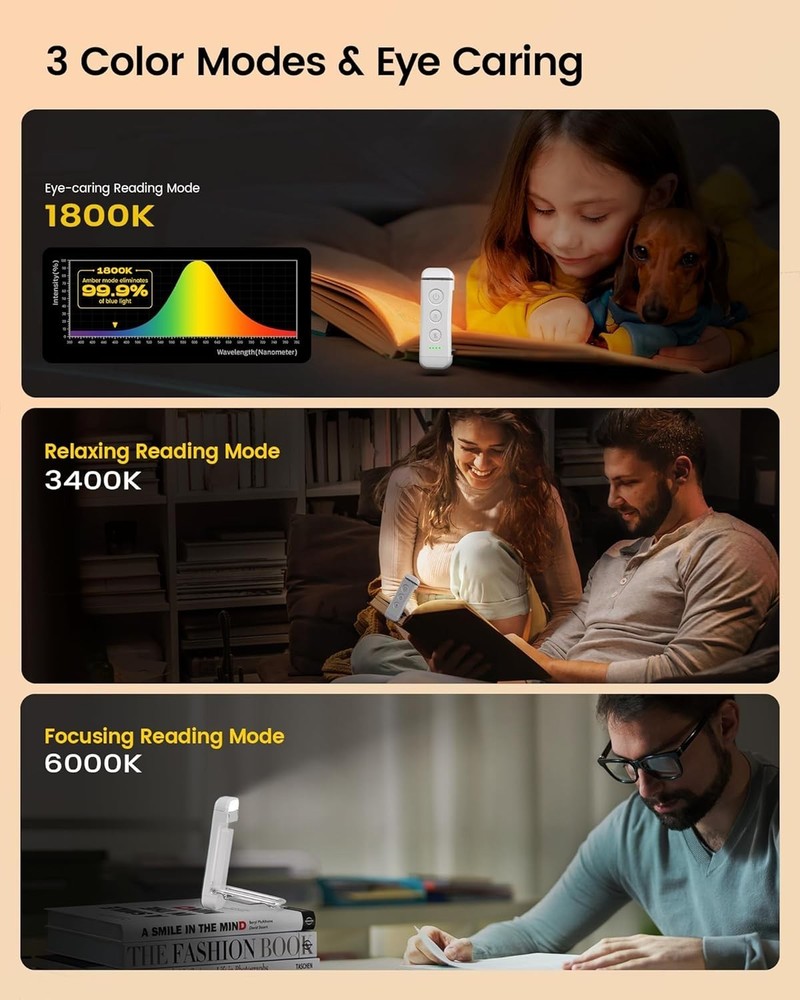 USB Rechargeable Book Light - 5 Brightness Settings & Lightweight Design