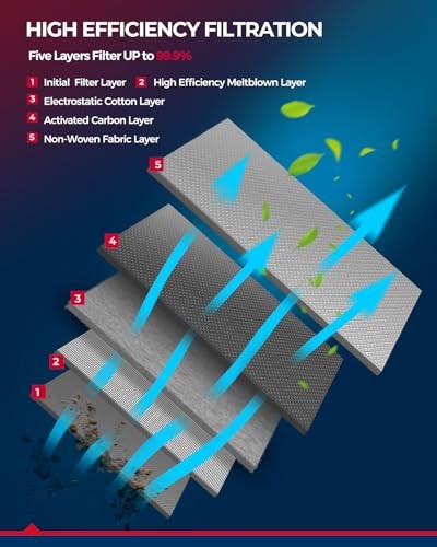Cabin Air Filter with Activated Carbon Replacement for Hyundai Sonata CF12151